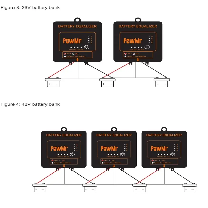 Balanceadores de baterías 24v PowMR — imagen 2