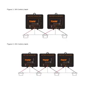 Balanceadores de baterías 24v PowMR miniatura 2